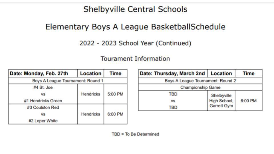 Shelbyville Central Schools Elementary Boys A League Basketball Tournament Schedule